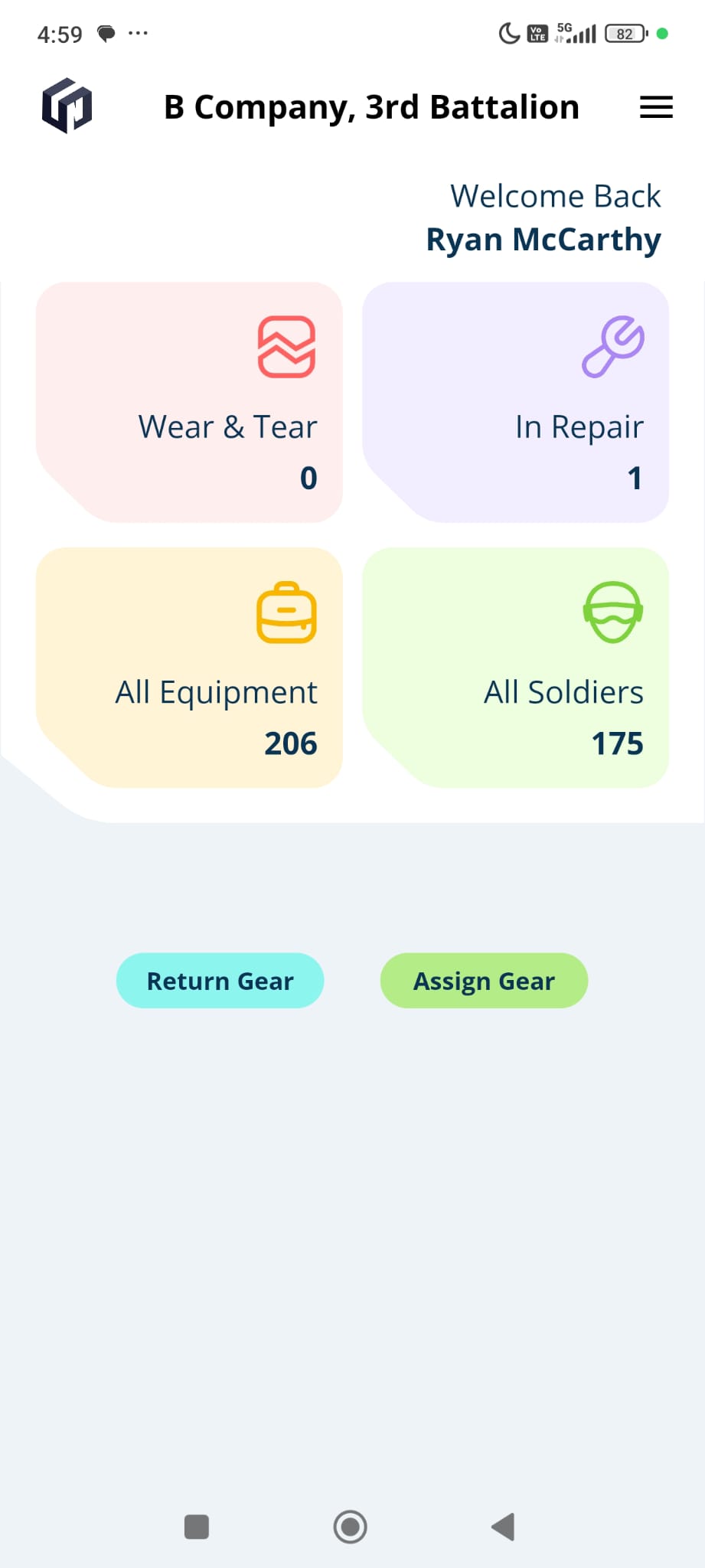 Dashboard